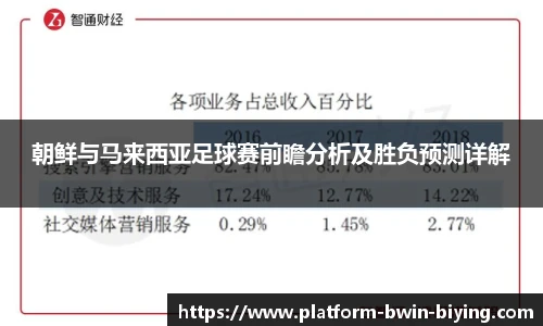 bwin必赢公司